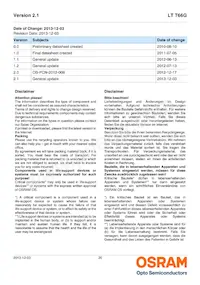 LT T66G-BBDA-29-0-20-R33-Z Datenblatt Seite 20