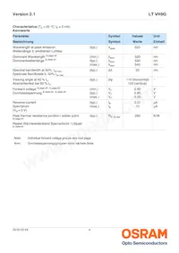 LT VH9G-Q2OO-25-1 Datasheet Page 4