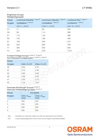 LT VH9G-Q2OO-25-1 Datasheet Page 5