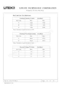 LTL2V3VYKL12 Datasheet Page 6