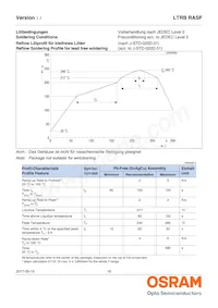 LTRBRASF-5B5C-0112-0-0-R18-ZP 데이터 시트 페이지 18