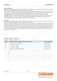 LTRBRASF-5B5C-0112-0-0-R18-ZP Datasheet Page 22