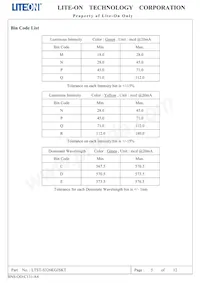 LTST-S326KGJSKT Datasheet Page 6