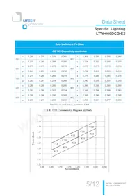 LTW-006DCG-E2 Datenblatt Seite 6
