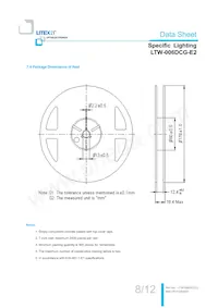 LTW-006DCG-E2 Datasheet Pagina 9