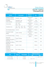 LTW-006DCG-E2 Datasheet Pagina 12