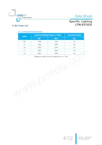 LTW-E670DS Datasheet Page 5