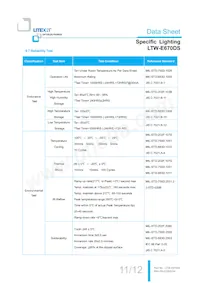 LTW-E670DS Datasheet Pagina 12