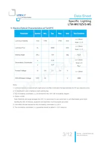 LTW-M670ZVS-M5 Datasheet Page 4