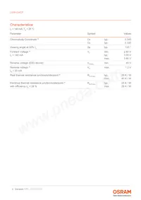LUW GVCP-EBFB-GMKM-1-140-R18-Z Datasheet Page 4
