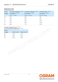 LW A67C-S2U2-5K8L-Z Datasheet Page 5