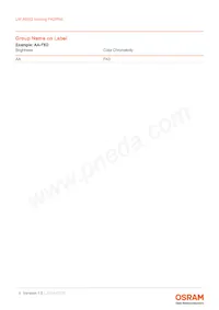 LW A6SG-V2BA-FK0PN0-0-20-R33-Z Datasheet Page 9