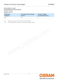 LW E6SC-U2AA-5K8L-1-Z Datasheet Page 7