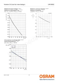 LW E6SC-U2AA-5K8L-1-Z Datasheet Page 10