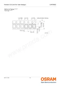 LW E6SC-U2AA-5K8L-1-Z Datasheet Page 15