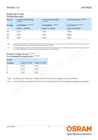 LW E6SG-AABA-JKPL-1-30-R18-Z Datasheet Page 5