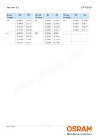 LW E6SG-AABA-JKPL-1-30-R18-Z Datasheet Page 7