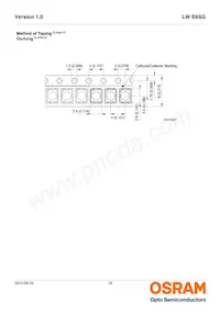 LW E6SG-AABA-JKPL-1-30-R18-Z 데이터 시트 페이지 16