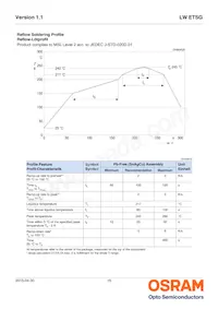 LW ETSG-AAAB-JKKL-45-30-R18-Z-M Datenblatt Seite 15