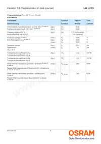 LW L28G-S2T2-3K6L-1-10-R18-Z Datasheet Page 4