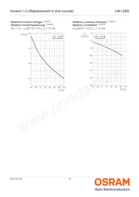 LW L28G-S2T2-3K6L-1-10-R18-Z 데이터 시트 페이지 10