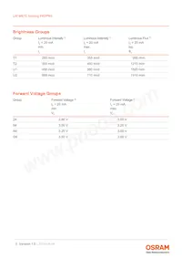 LW M67C-T1U1-FK0KM0-24G6 Datasheet Page 5