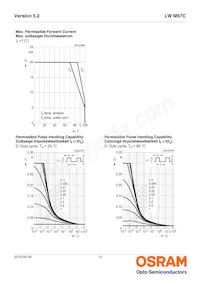 LW M67C-T2U2-JKPL Datasheet Page 12