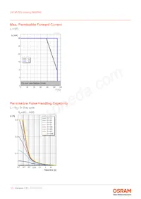 LW MVSG-AYBZ-FK0PN0-Z486-20-R18-Z Datenblatt Seite 13