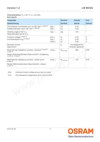LW MVSG-AZBZ-JKPL-Z486 Datasheet Pagina 4