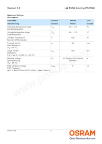 LW T6SG-V1AA-FK0KM0 Datasheet Pagina 3