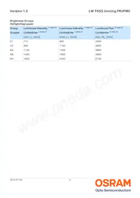 LW T6SG-V1AA-FK0KM0 Datasheet Pagina 5