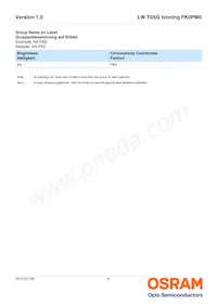 LW T6SG-V1AA-FK0KM0 Datasheet Pagina 8