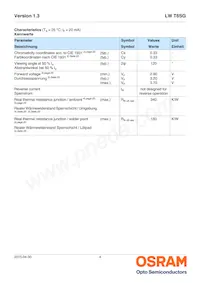 LW T6SG-V1AA-JKPL Datasheet Pagina 4