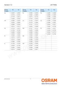 LW T6SG-V1AA-JKPL Datasheet Page 7