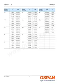 LW T6SG-V1AA-JKPL Datasheet Pagina 7