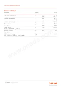 LW T6SH.CB-CZEY-FK0PM0-Z664-50-R18-Z Datasheet Page 3