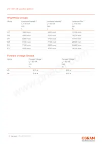 LW T6SH.CB-CZEY-FK0PM0-Z664-50-R18-Z Datasheet Pagina 5