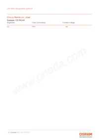 LW T6SH.CB-CZEY-FK0PM0-Z664-50-R18-Z Datasheet Pagina 8