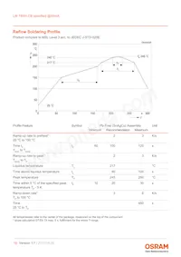 LW T6SH.CB-CZEY-FK0PM0-Z664-50-R18-Z Datasheet Page 16