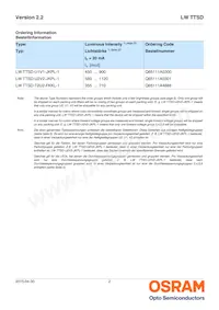 LW TTSD-U1V1-JKPL-1 Datasheet Pagina 2