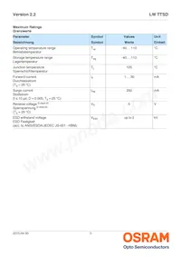 LW TTSD-U1V1-JKPL-1 Datasheet Pagina 3