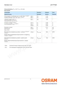 LW TTSD-U1V1-JKPL-1 Datasheet Pagina 4