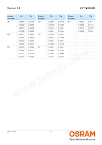 LW TVSG.BB-BYCX-JBNC-Z486-20-R18-Z Datasheet Page 7