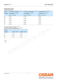 LW TVSG.CB-BXCX-JKPL-Z486-20-R18-Z Datasheet Page 5