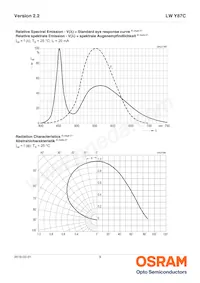 LW Y87C-T1U1-3K8L-Z Datasheet Pagina 9