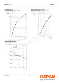 LW Y87C-T1U1-3K8L-Z Datasheet Pagina 10