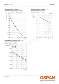 LW Y87C-T1U1-3K8L-Z Datasheet Page 11