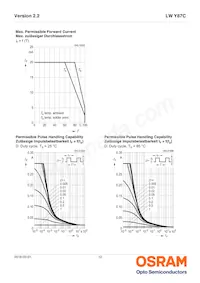 LW Y87C-T1U1-3K8L-Z Datasheet Page 12