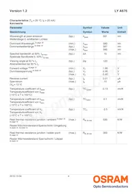 LY A676-R1T1-26-0-20-R33-Z Datasheet Page 4