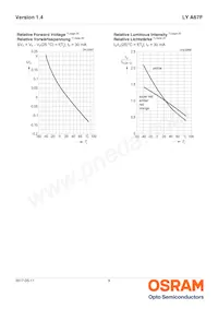 LY A67F-U2AB-36-1-30-R33-Z Datenblatt Seite 9